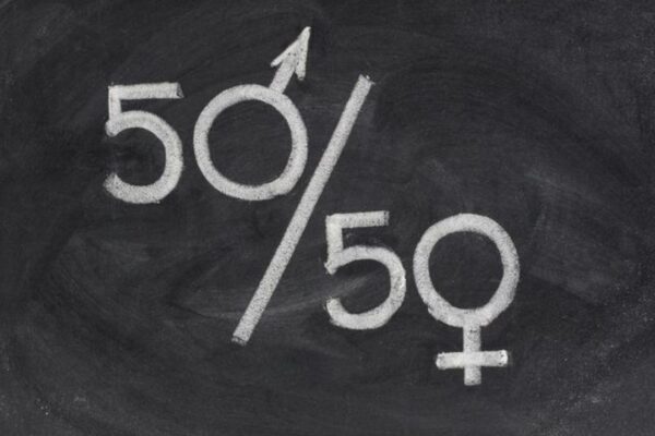 Gender Inequality