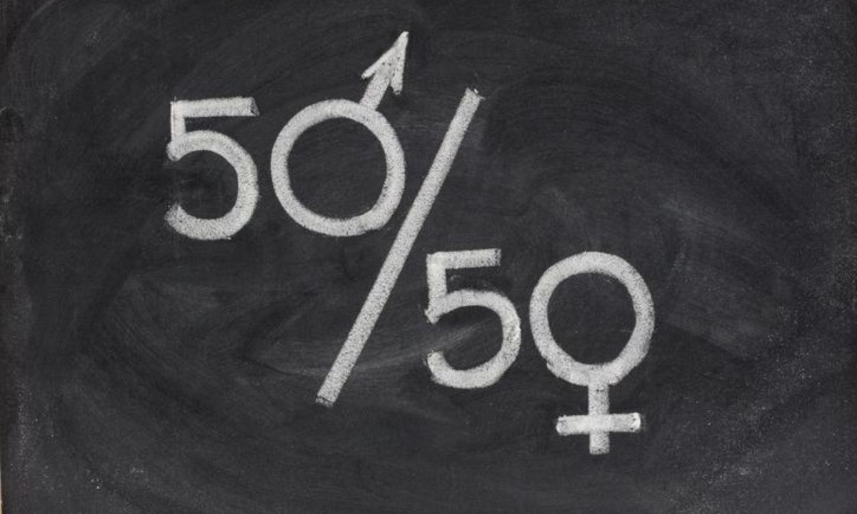 Gender Inequality