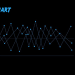 strip chart