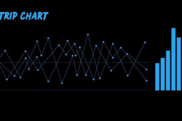 strip chart