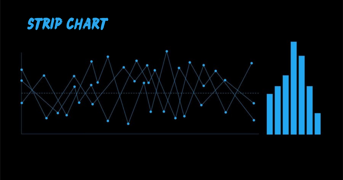 strip chart