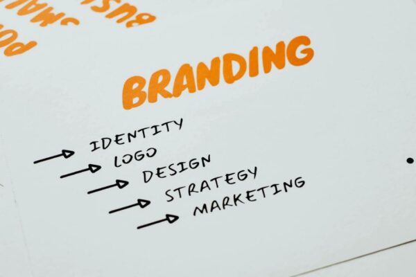 Branding