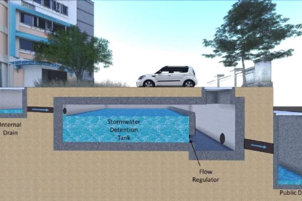 Stormwater Management