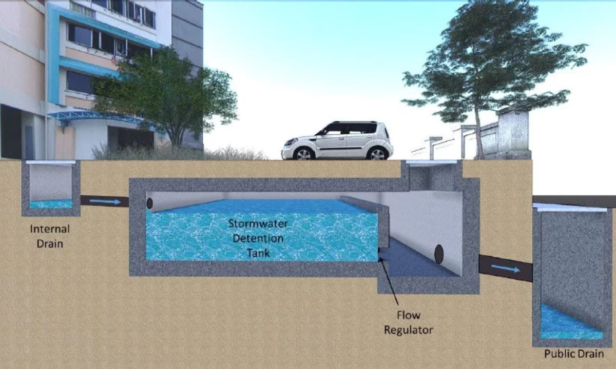 Stormwater Management