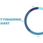 clarinet fingering chart