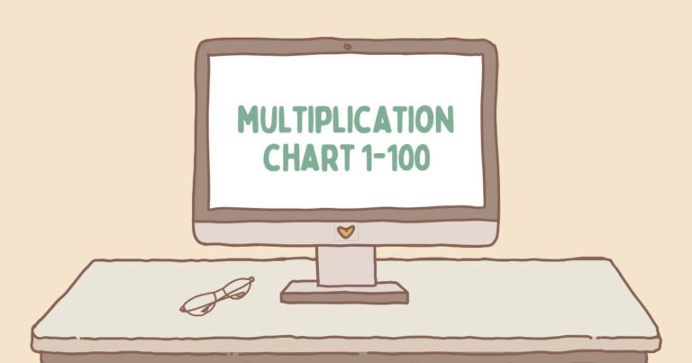 multiplication chart 1-100​