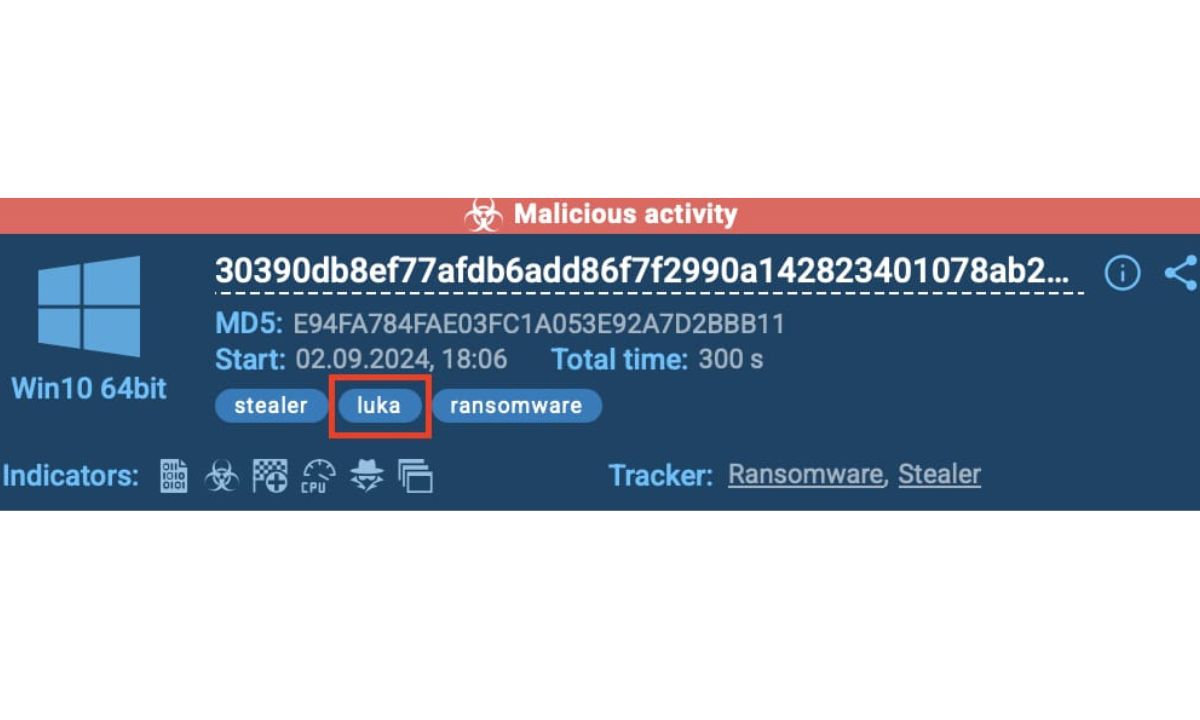 Ransomware Threats