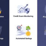 Understanding qlcredit: Revolutionizing Personal Finance Management